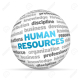 Human Resources Certificate Program Returns