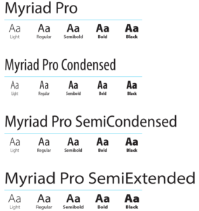 A screenshot of NECC branding fonts, including the various forms of Myriad Pro
