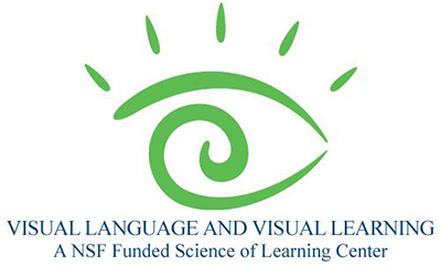 Visual Languge and Visual Learning. A NSF Science of Learning Center